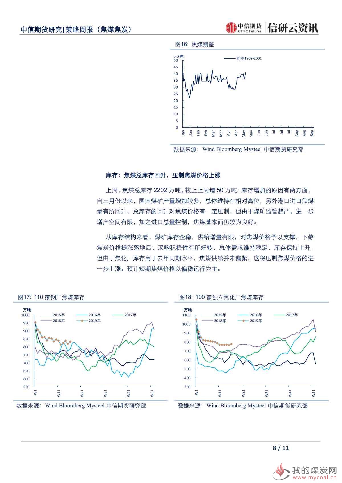 【中信期货黑色（双焦）】环保限产政策有望落地，焦炭价格震荡偏强——周报20190520_07