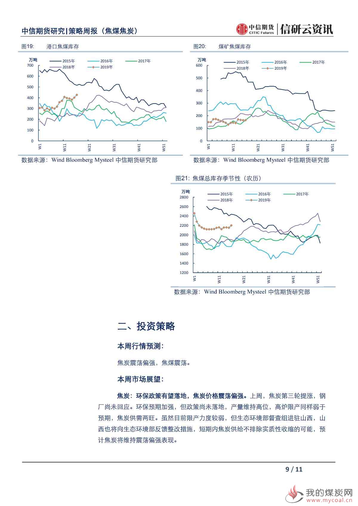 【中信期货黑色（双焦）】环保限产政策有望落地，焦炭价格震荡偏强——周报20190520_08