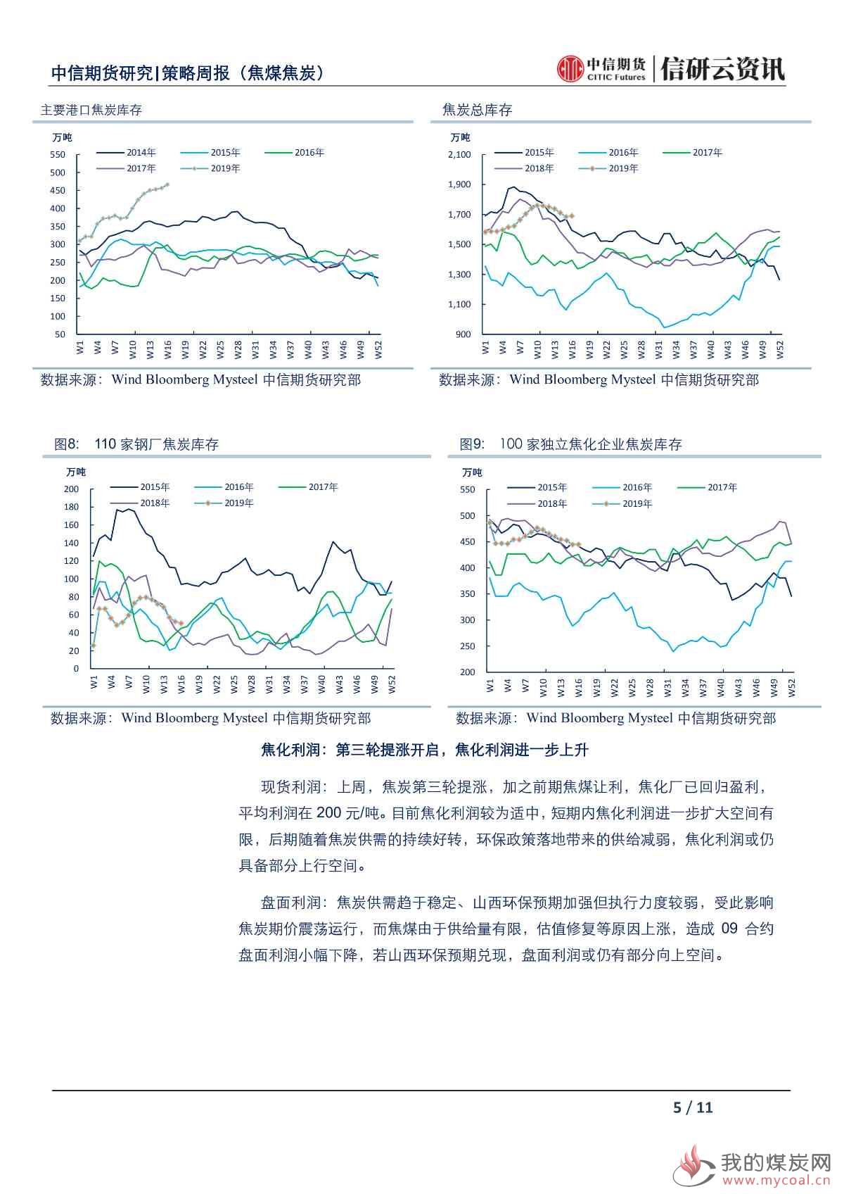 【中信期货黑色（双焦）】环保限产政策有望落地，焦炭价格震荡偏强——周报20190520_04