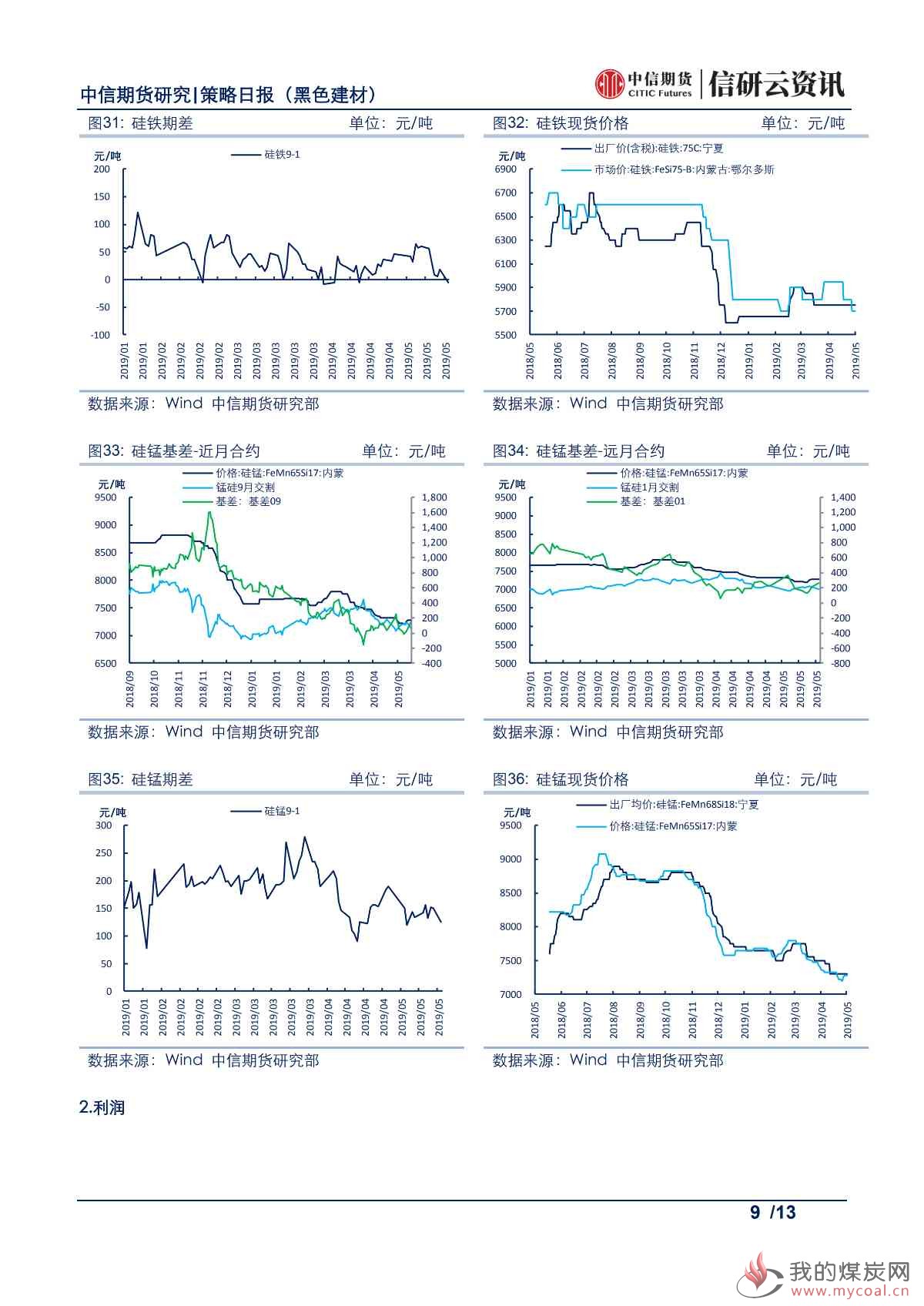 【中信期货黑色】供需两旺持续,钢价或高位震荡——日报20190521_08