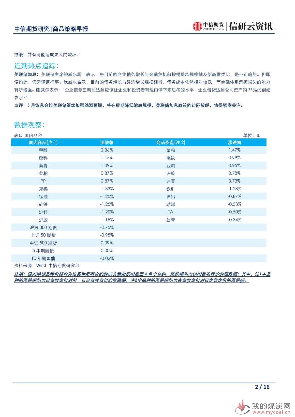 【中信期货宏观策略】国内地产调控或将再从严 各大组织强调全球经济承压——日报20190521_01