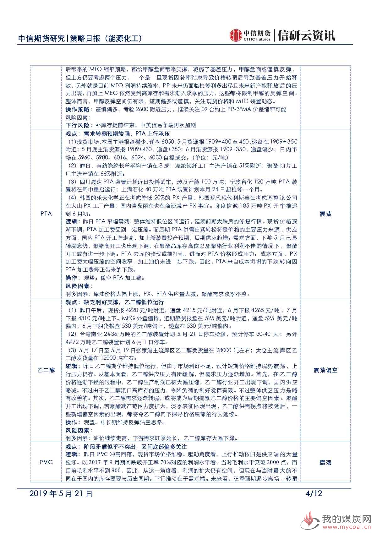 【中信期货能化】原油坚挺叠加阶段性补库，能化短期反弹谨慎-日报20190521_03