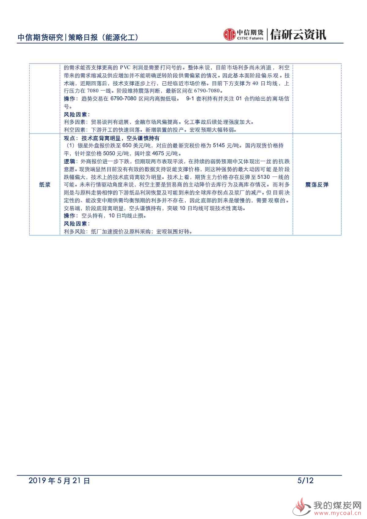 【中信期货能化】原油坚挺叠加阶段性补库，能化短期反弹谨慎-日报20190521_04