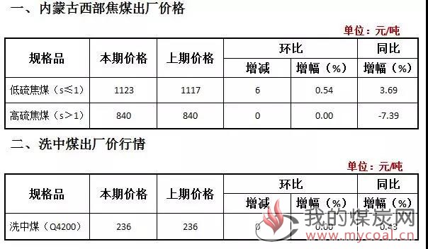 微信图片_20190524165242