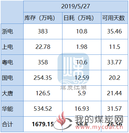 2019-05-27_092531