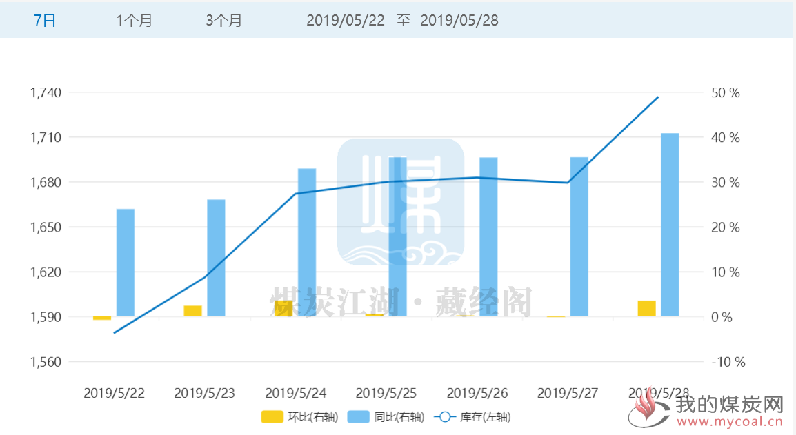 微信截图_20190528093008_副本