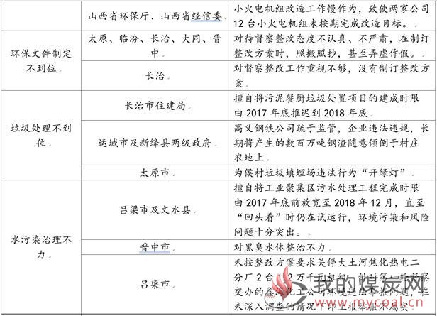 煤炭,煤炭价格,焦煤,焦炭,动力煤,焦炭价格,无烟煤,焦煤价格