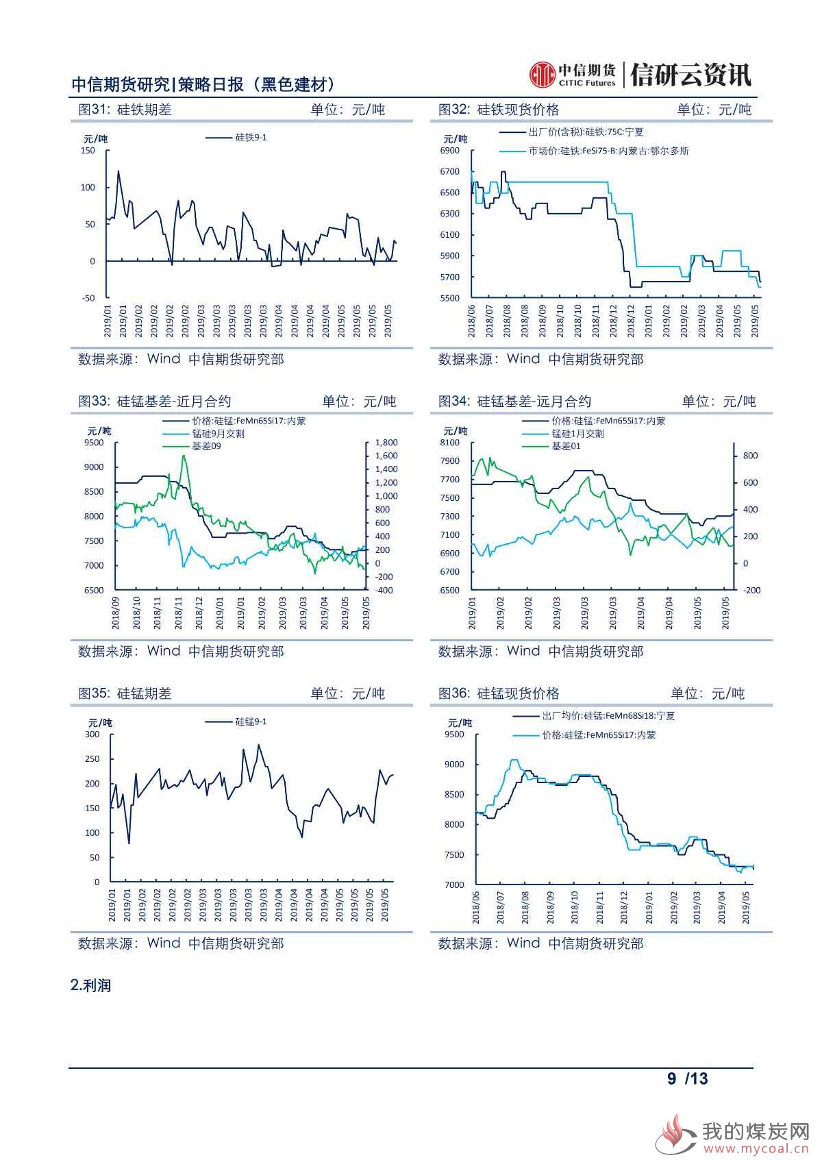 【中信期货黑色】厂库重新累积，钢价震荡整理——日报20190531_08