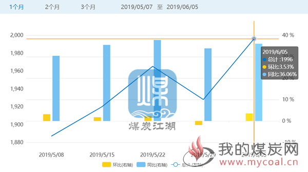 微信图片_20190606092151