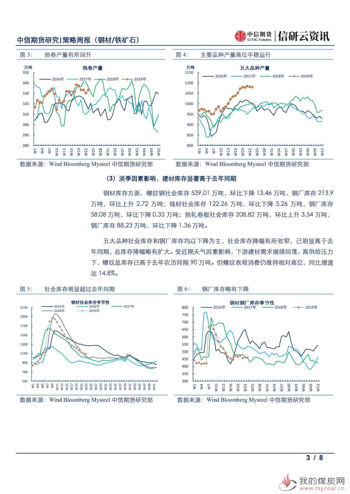 【中信期货黑色（钢矿）】需求延续高增速，钢价企稳震荡——周报20190610_02