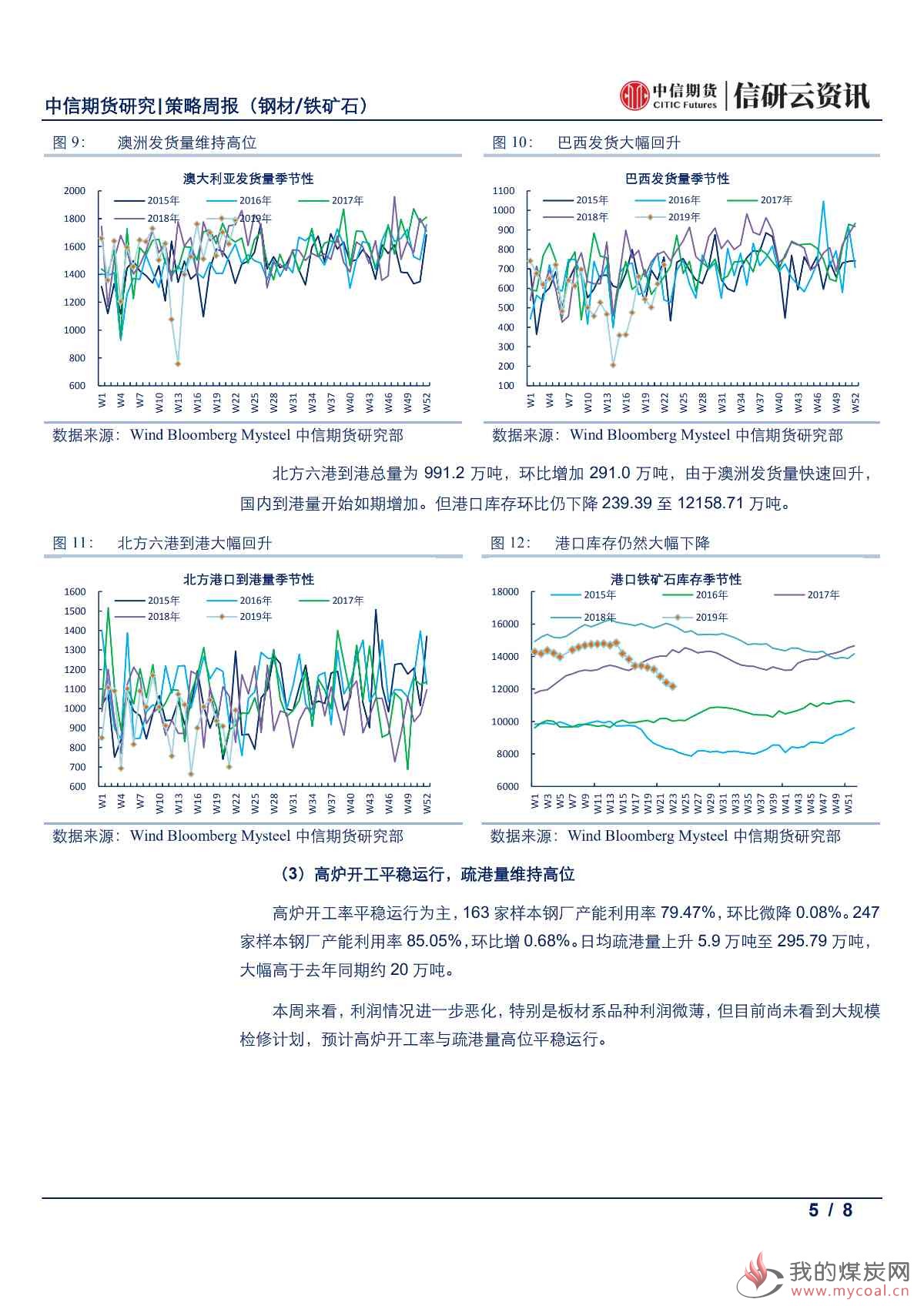 【中信期货黑色（钢矿）】需求延续高增速，钢价企稳震荡——周报20190610_04