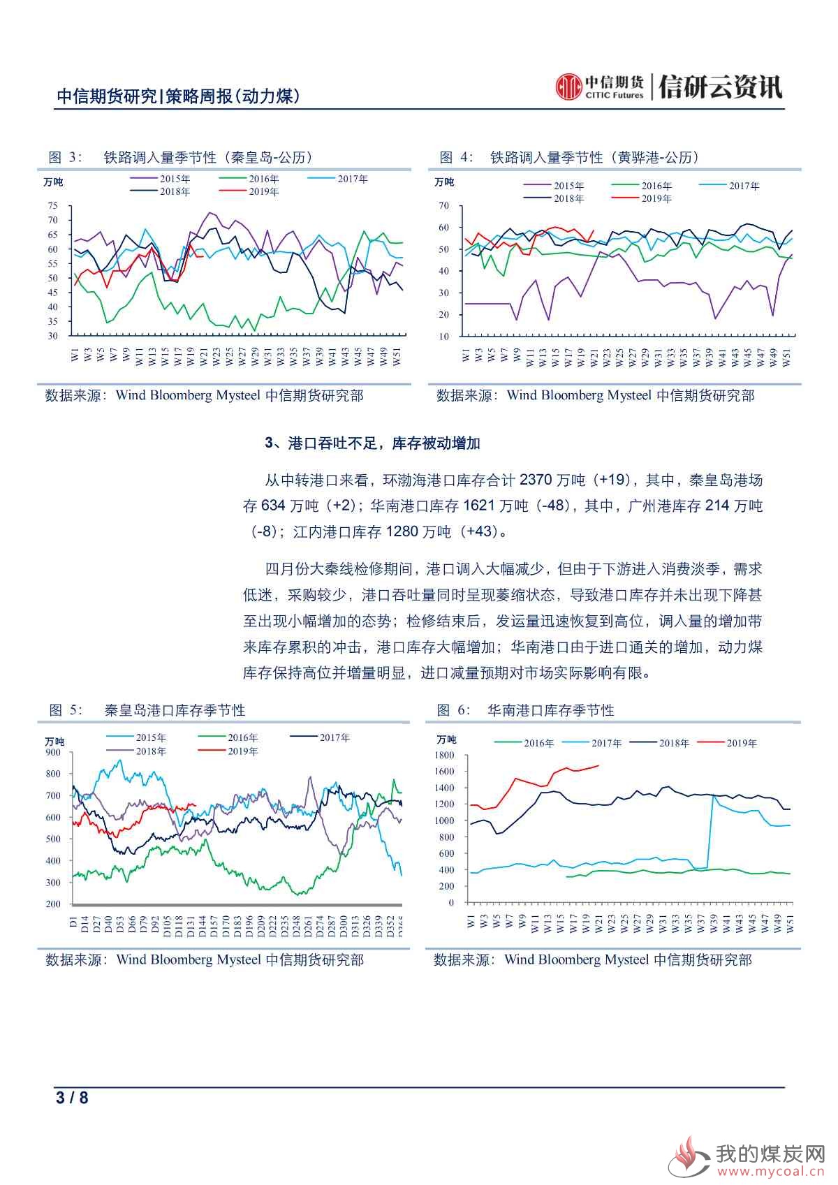 【中信期货黑色（动力煤）】去库周期延后，静待旺季来临——周报20190610_02