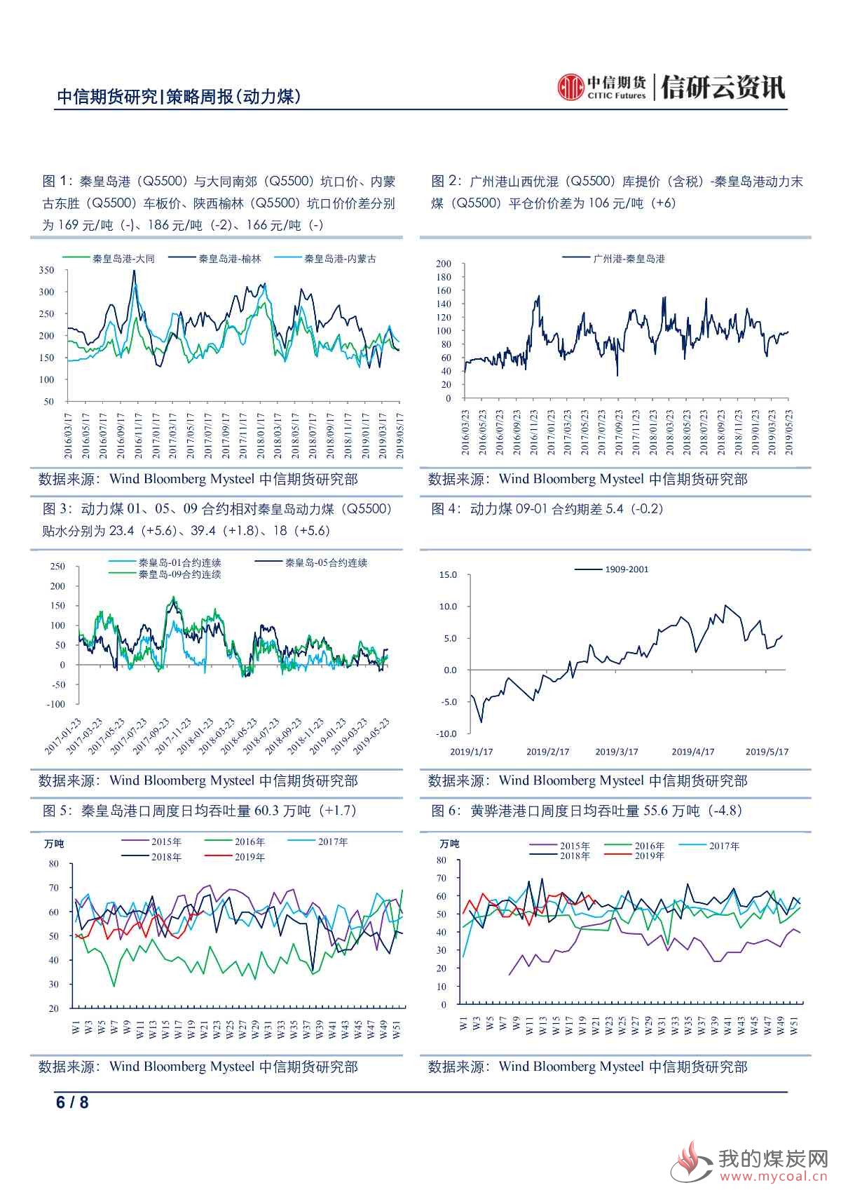 【中信期货黑色（动力煤）】去库周期延后，静待旺季来临——周报20190610_05