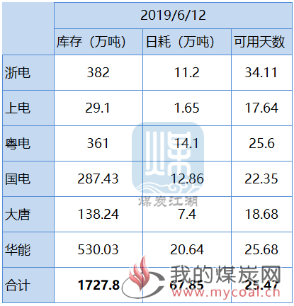 2019-06-12_094800