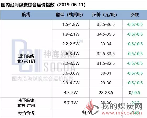 微信图片_20190612090718