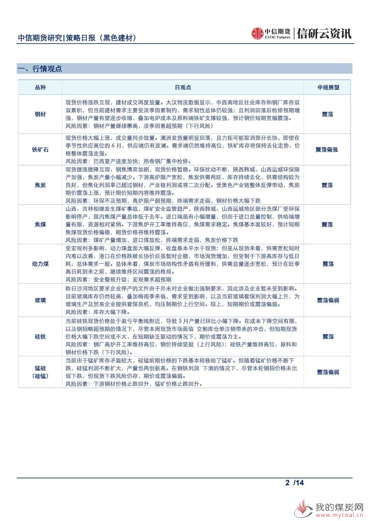 【中信期货黑色】库存持续去化，铁矿震荡偏强——日报20190612_01