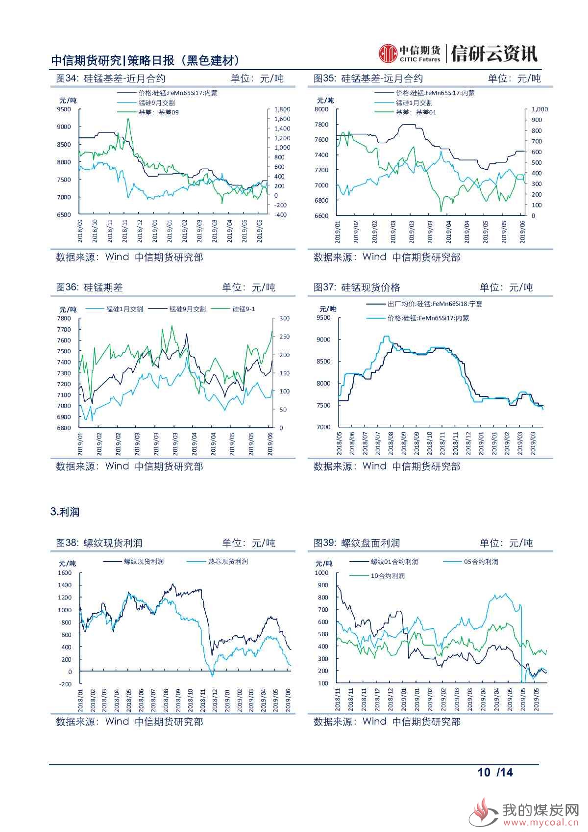【中信期货黑色】库存持续去化，铁矿震荡偏强——日报20190612_09