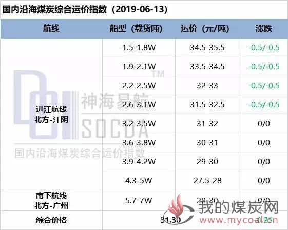 微信图片_20190614092033