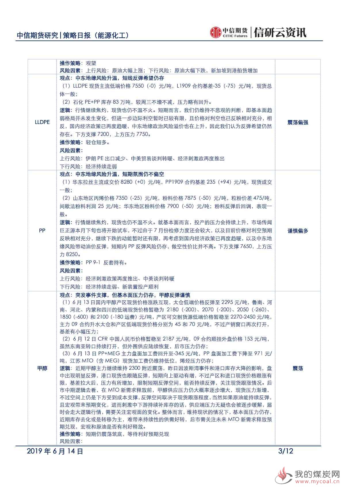 【中信期货能化】地缘支撑能化反弹，但基本面仍承压——日报20190614_02