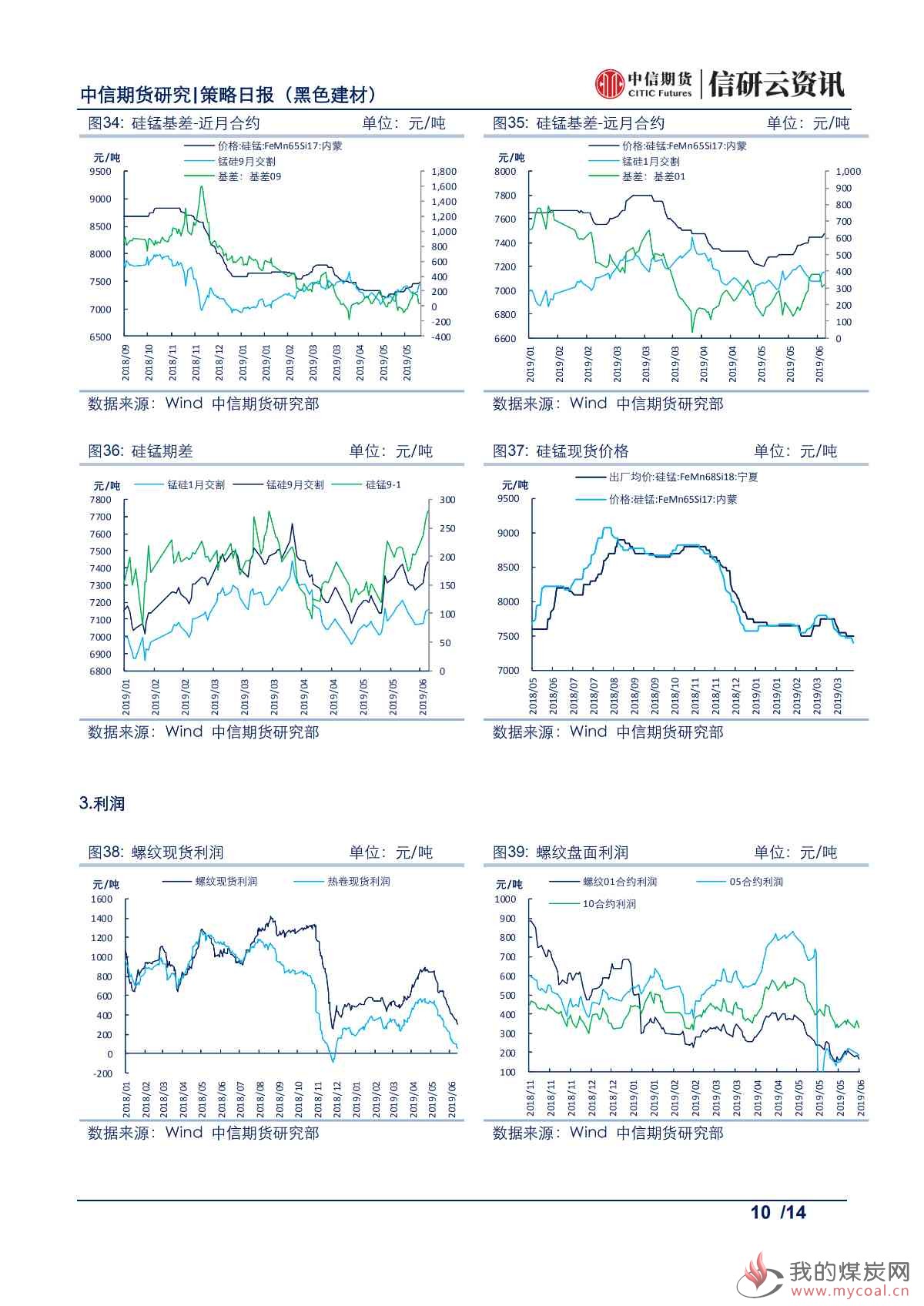 【中信期货黑色】库存去化超预期，铁矿震荡偏强——日报20190614_09