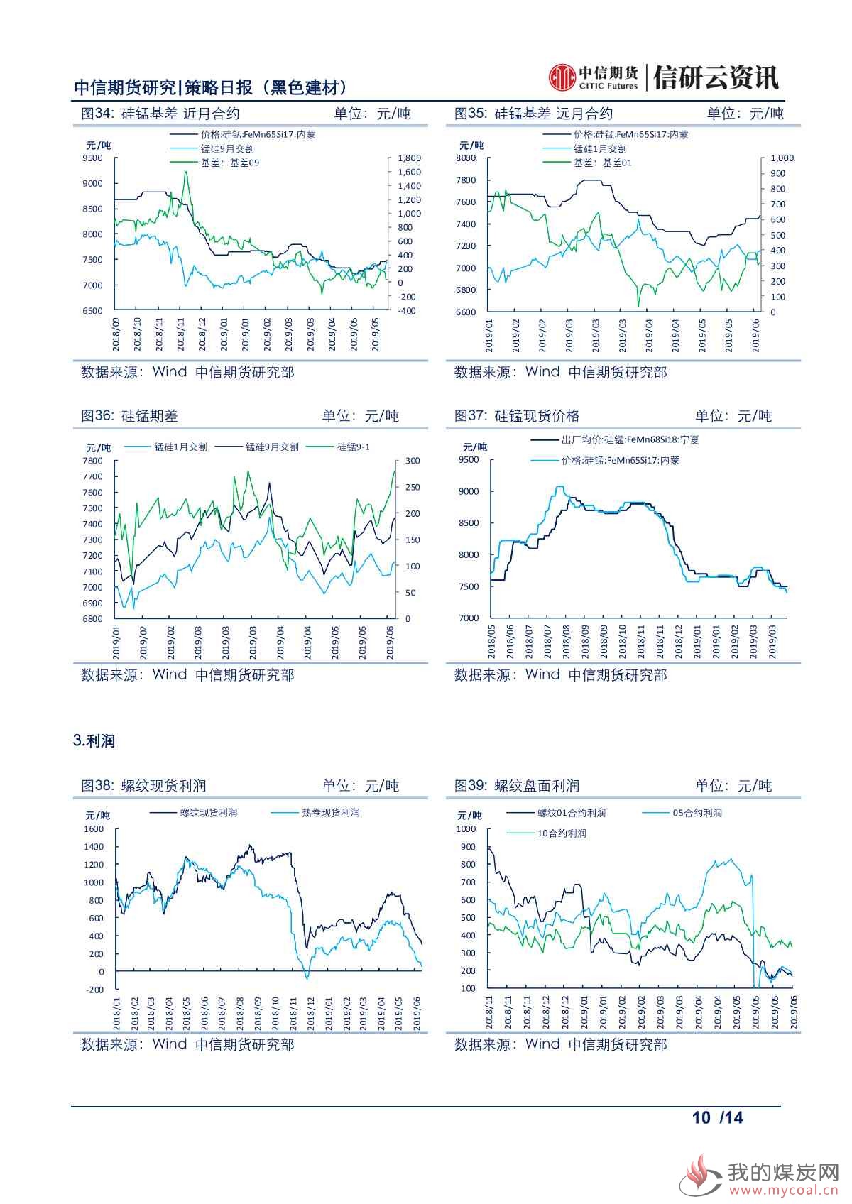 【中信期货黑色】库存去化超预期，铁矿震荡偏强——日报20190614_09