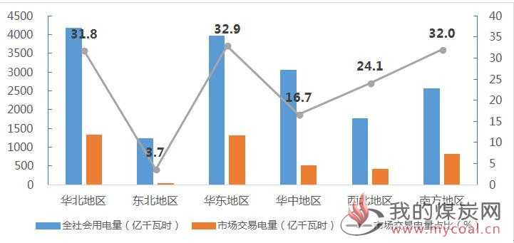 煤炭,煤炭价格,焦煤,焦炭,动力煤,焦炭价格,无烟煤,焦煤价格