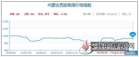 微信图片_20190614161839