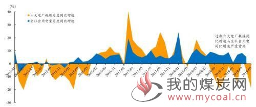 煤炭,煤炭价格,焦煤,焦炭,动力煤,焦炭价格,无烟煤,焦煤价格