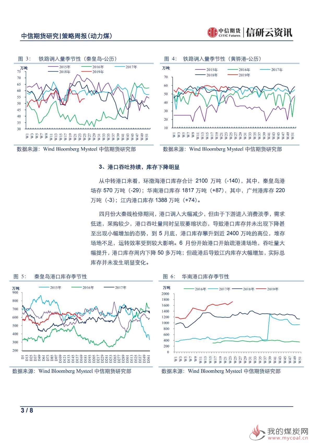 【中信期货黑色（动力煤）】进口再起波澜，反弹驱动不足——周报20190624_02