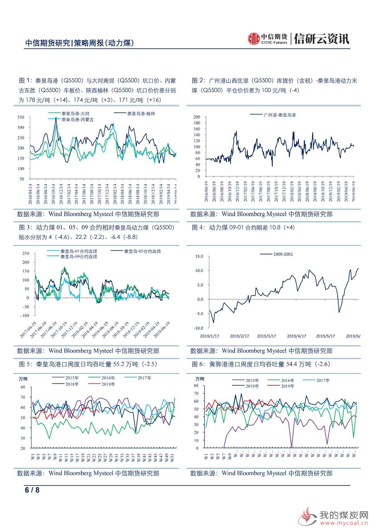 【中信期货黑色（动力煤）】进口再起波澜，反弹驱动不足——周报20190624_05