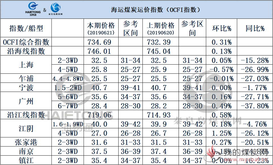 微信图片_20190621180110