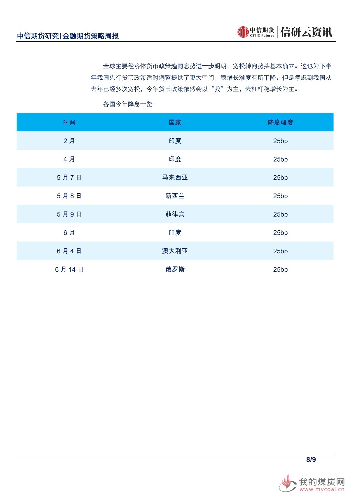 【中信期货金融】股指或将反复中前行，延续低吸及持有思路——周报20190624_07