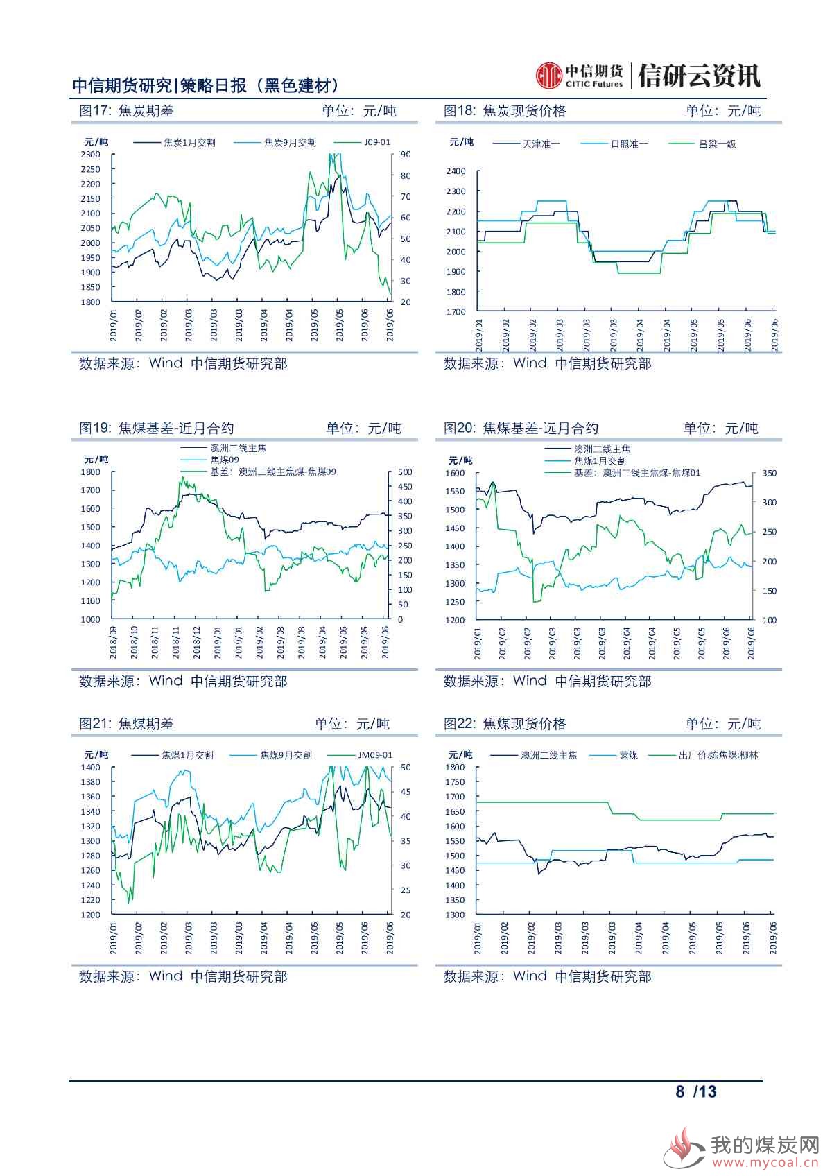 【中信期货黑色】唐山限产升级，钢价震荡偏强——日报20190625_07