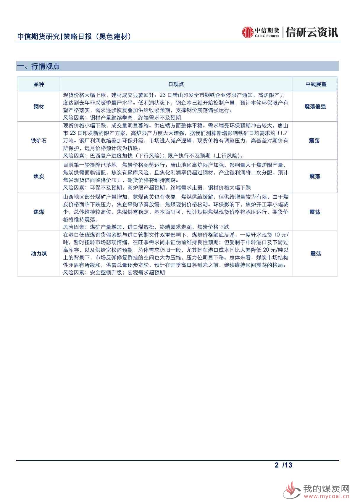 【中信期货黑色】唐山限产升级，钢价震荡偏强——日报20190625_01