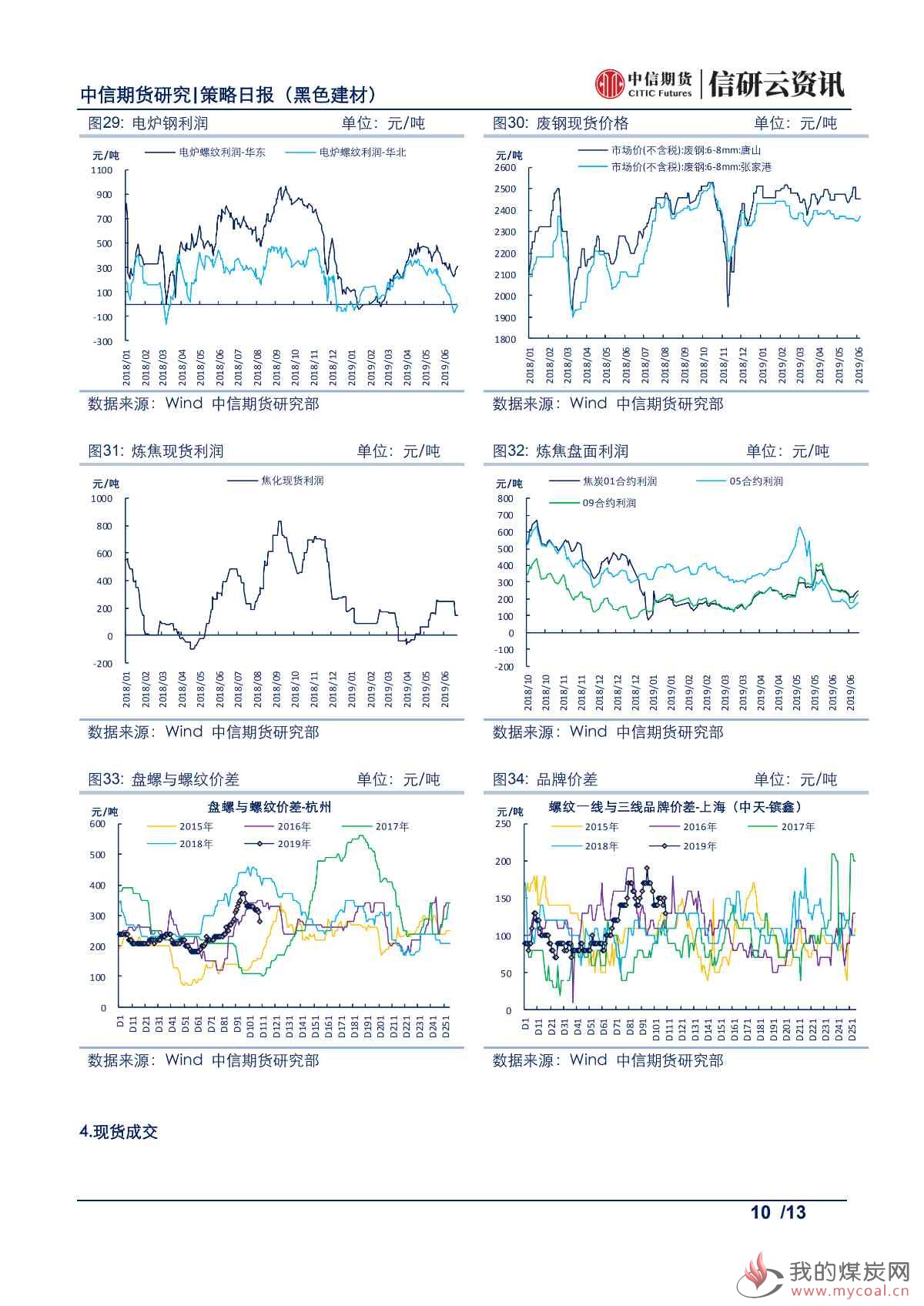 【中信期货黑色】唐山限产升级，钢价震荡偏强——日报20190625_09