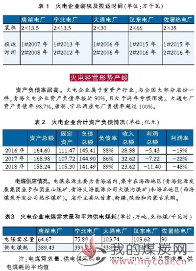 煤炭,煤炭价格,焦煤,焦炭,动力煤,焦炭价格,无烟煤,焦煤价格