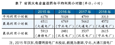 煤炭,煤炭价格,焦煤,焦炭,动力煤,焦炭价格,无烟煤,焦煤价格