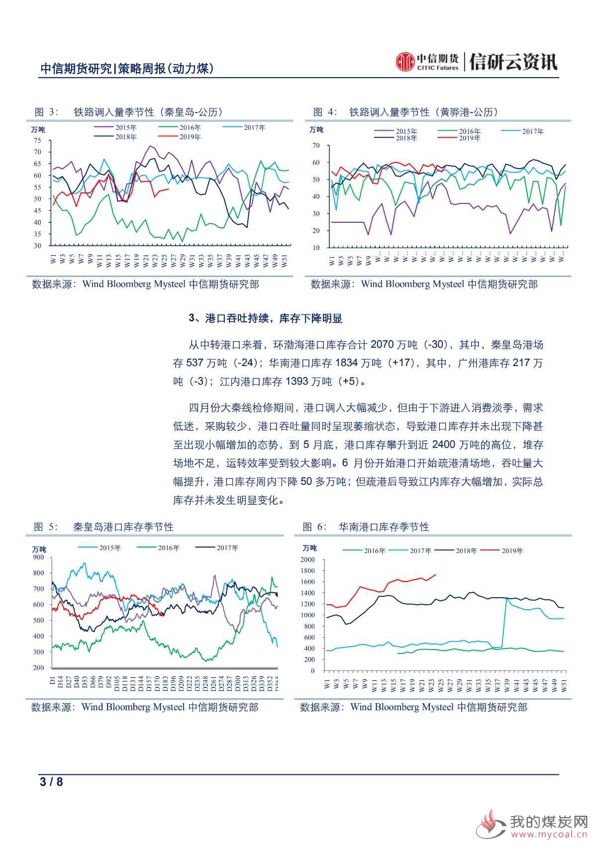 【中信期货黑色（动力煤）】旺季预期不佳，期现走势背离——周报20190701_02