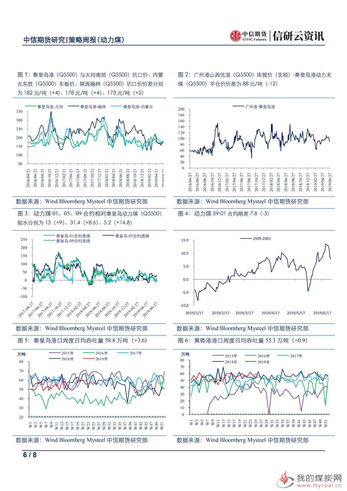 【中信期货黑色（动力煤）】旺季预期不佳，期现走势背离——周报20190701_05