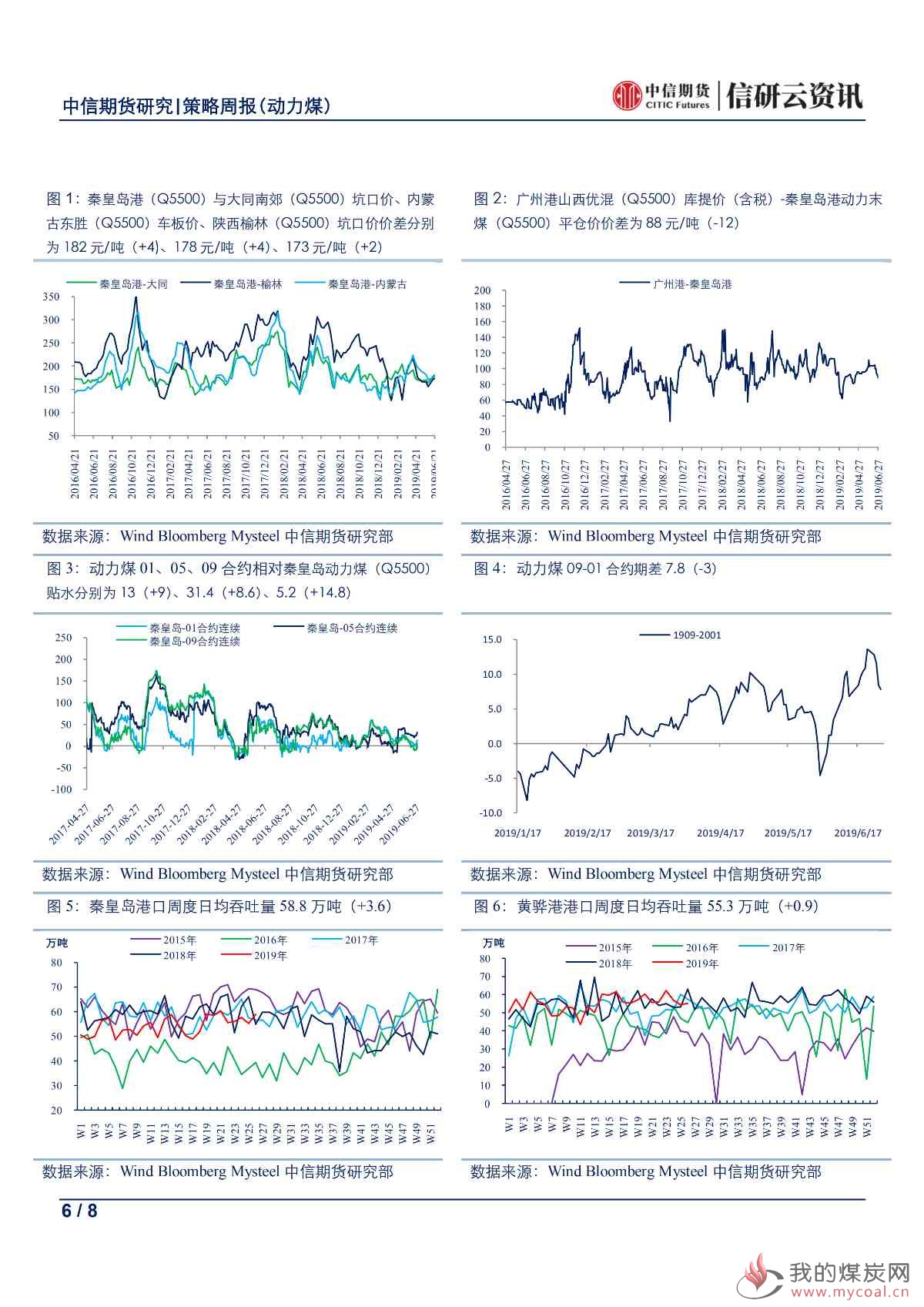 【中信期货黑色（动力煤）】旺季预期不佳，期现走势背离——周报20190701_05