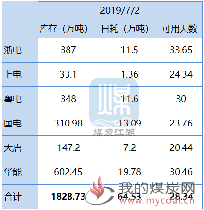 2019-07-02_090944