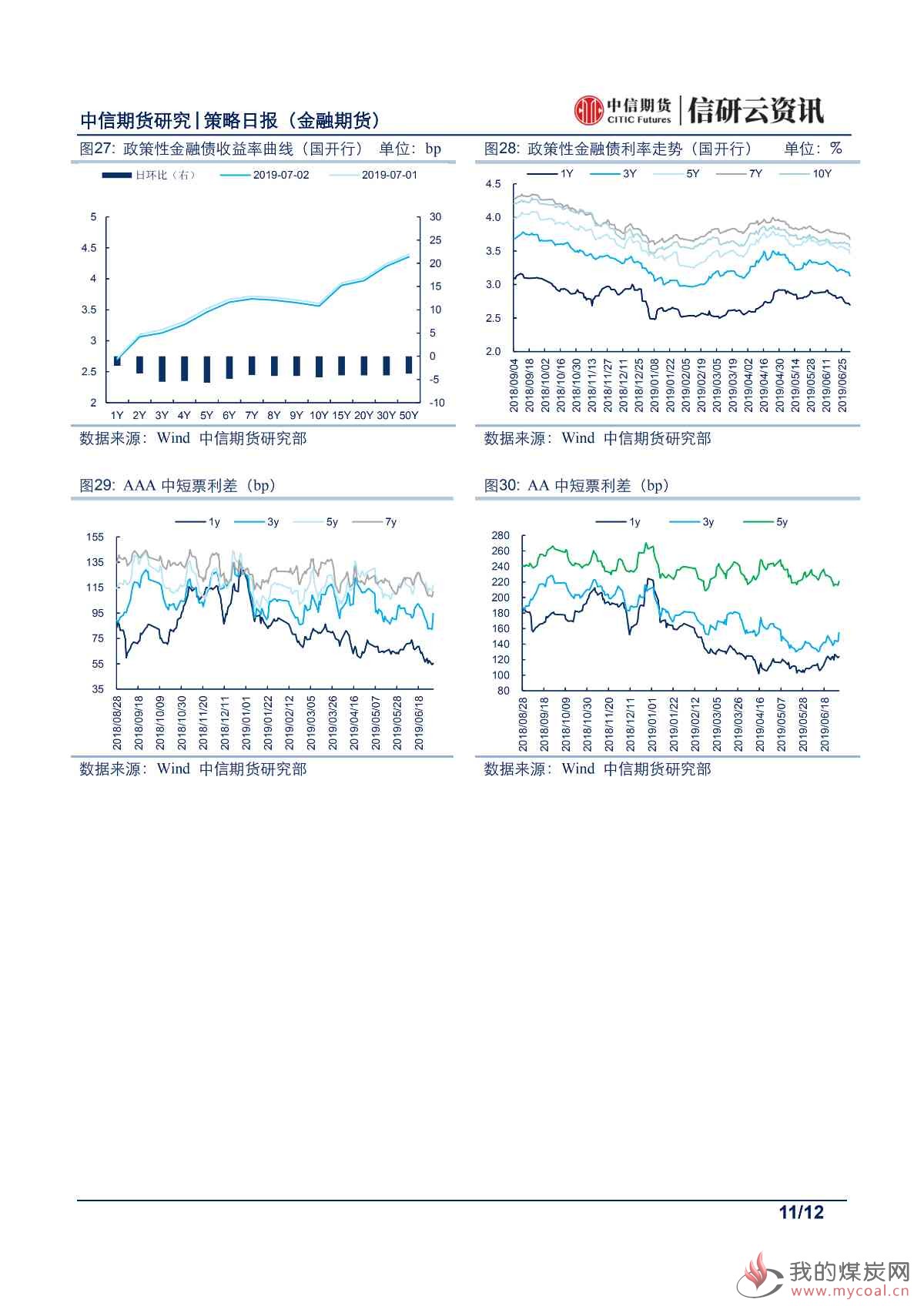 【中信期货金融】宽松预期降临，股债偏好正向判断——日报20190703_03