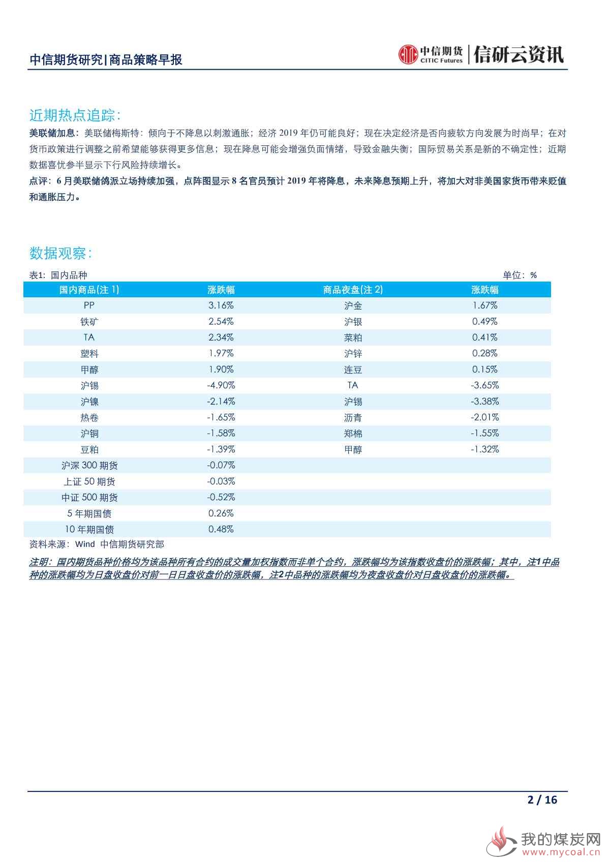 【中信期货宏观】中国对外开放言出必行 美国贸易摩擦枪口转向他国——日报20190703_01