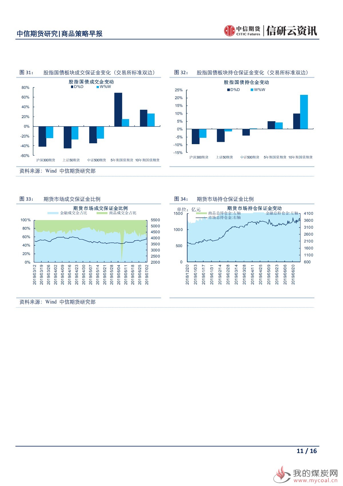 【中信期货宏观】中国对外开放言出必行 美国贸易摩擦枪口转向他国——日报20190703_10