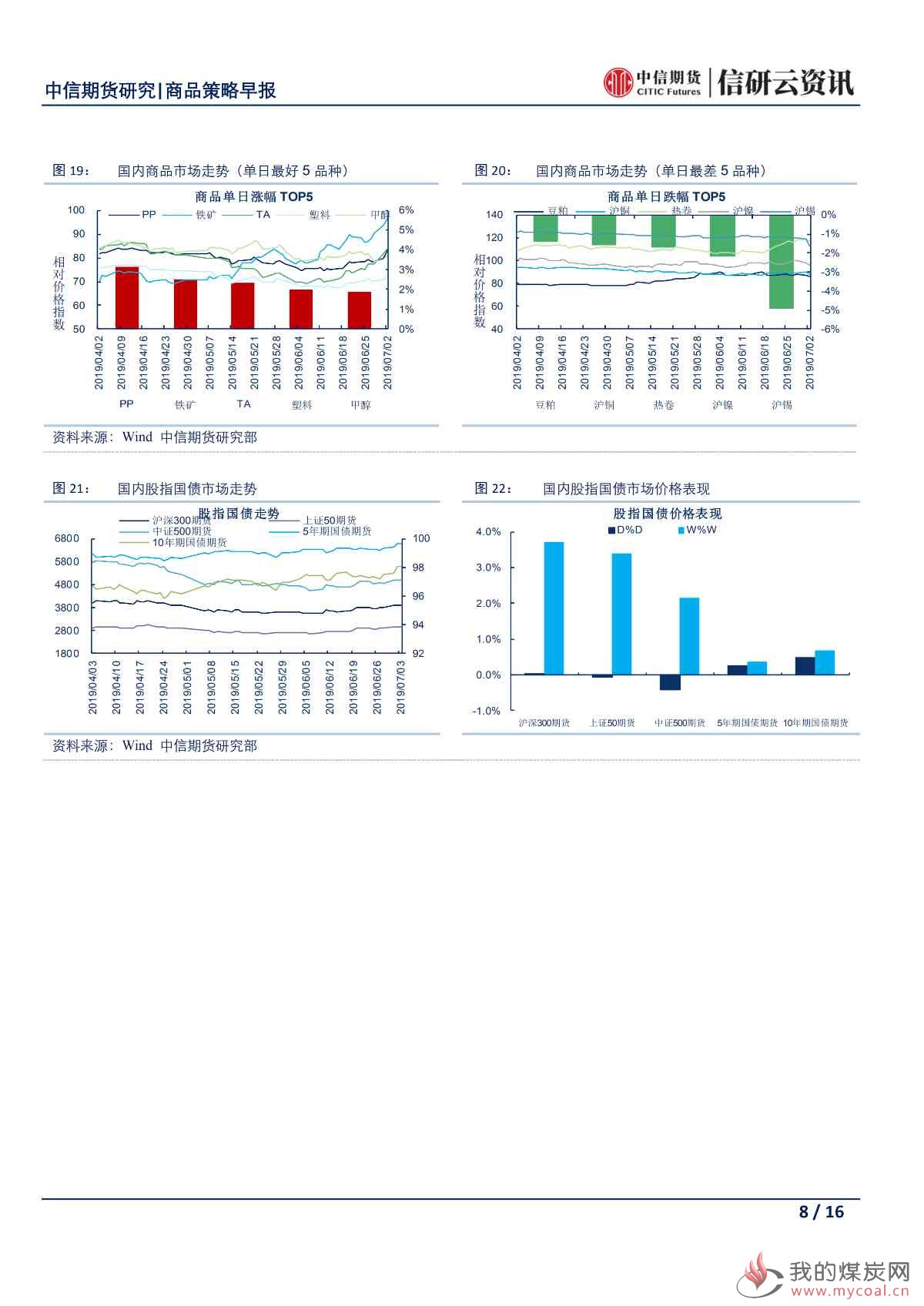 【中信期货宏观】中国对外开放言出必行 美国贸易摩擦枪口转向他国——日报20190703_07