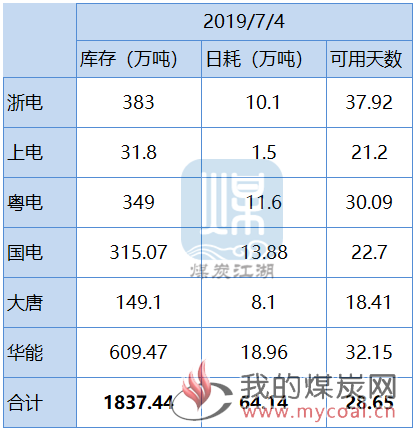 2019-07-04_094833