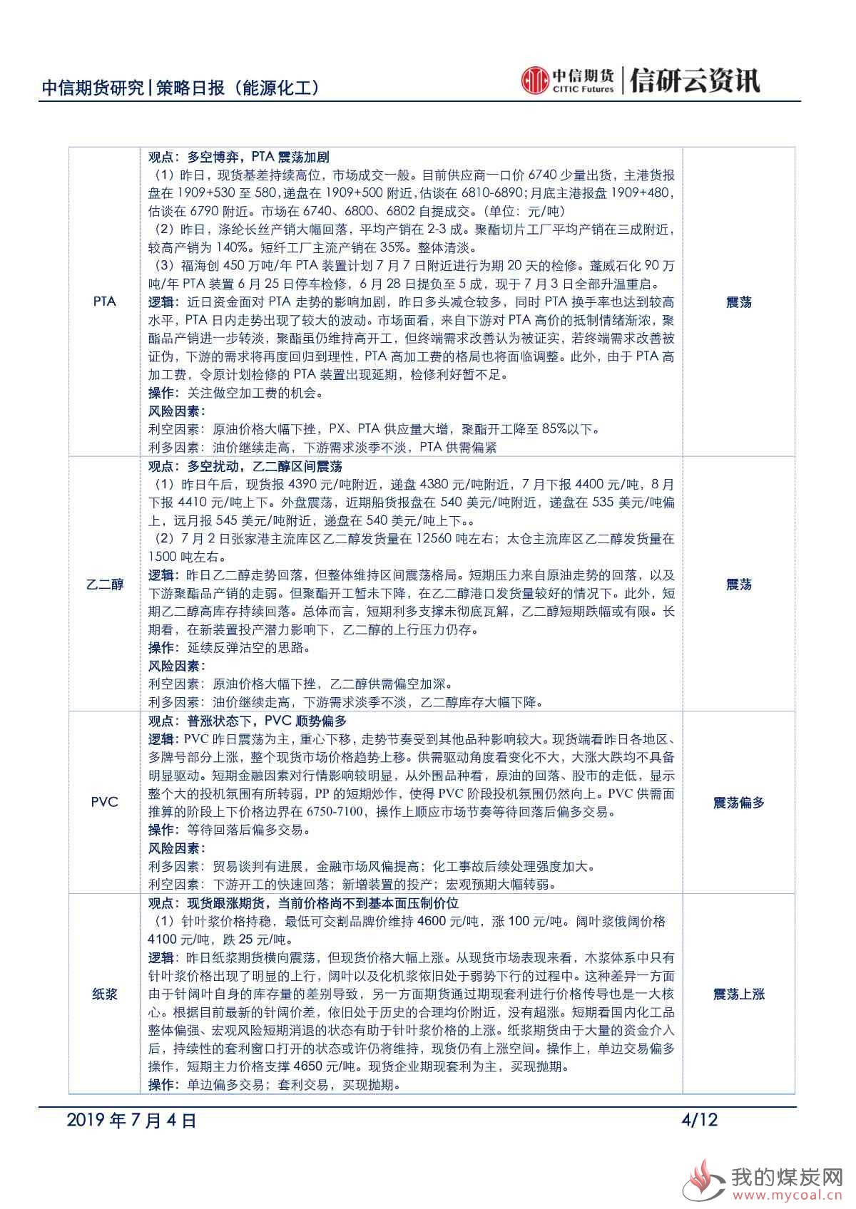 【中信期货能化】低库存品种表现突出，其他品种低位震荡——日报20190704_03