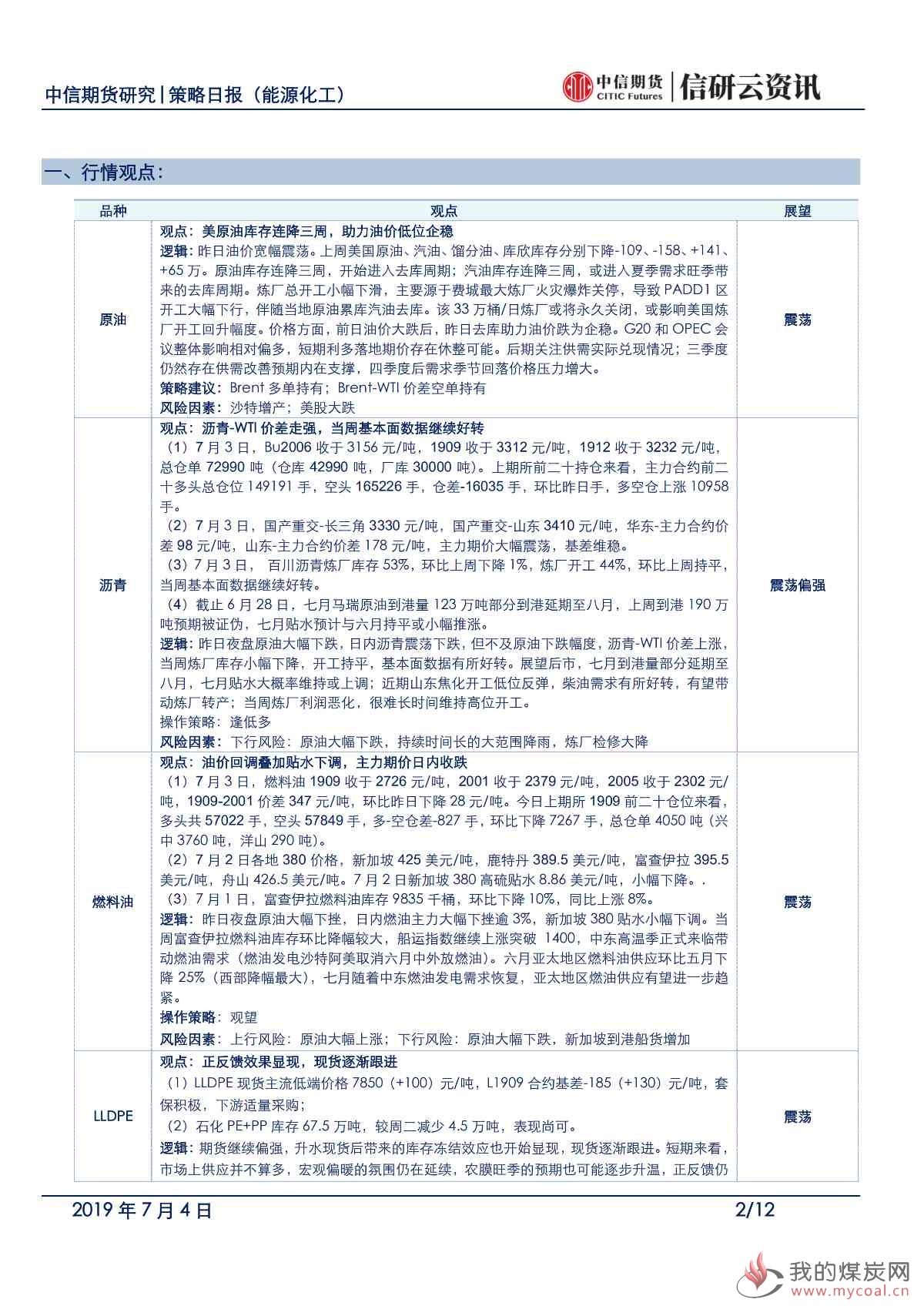 【中信期货能化】低库存品种表现突出，其他品种低位震荡——日报20190704_01