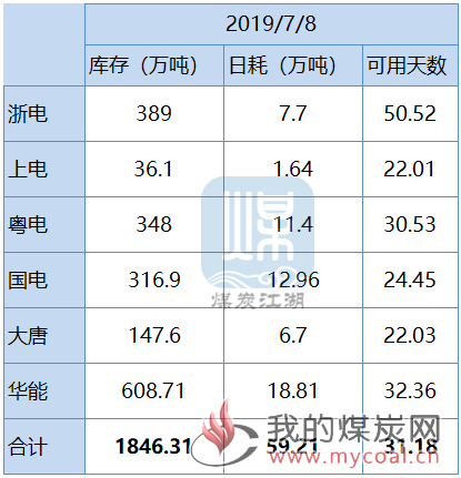 2019-07-08_095702