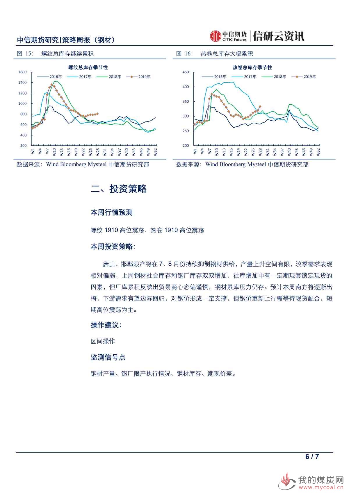 【中信期货黑色（钢材）】累库继续，等待雨季过后的需求回归——周报20190715_05